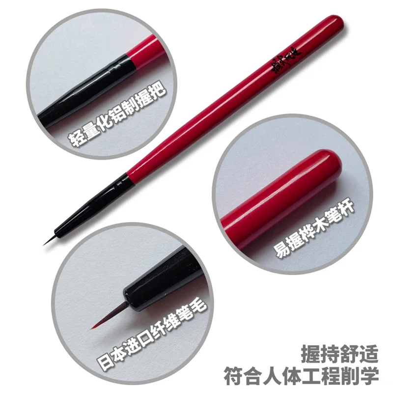 Model painting tools Coloring  - đánh giá và giá Model Kit Paint Set