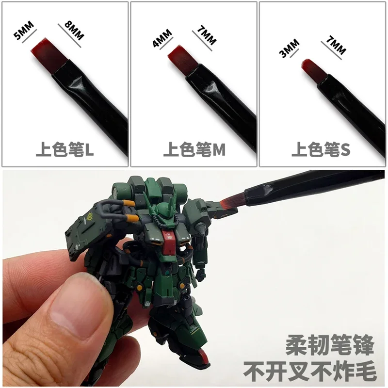 Model painting tools Coloring  - đánh giá và giá Model Kit Paint Set