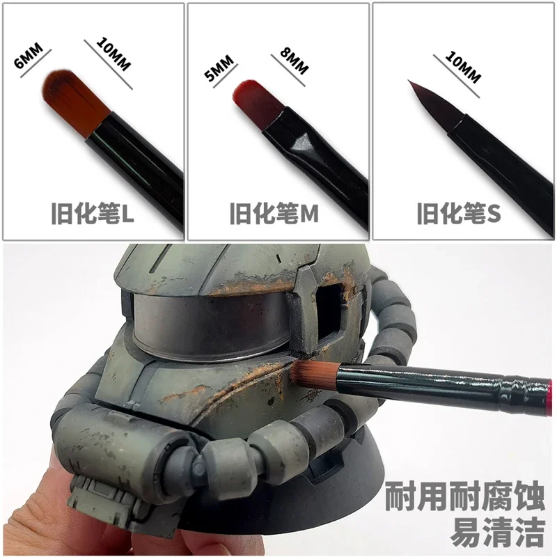 Model painting tools Coloring  - đánh giá và giá Model Kit Paint Set