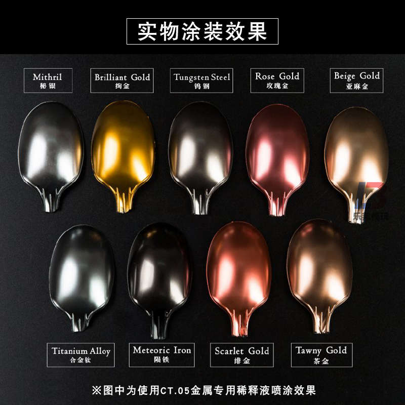 Metallic Color JUMPWIND Profes - đánh giá và giá Model Kit Gunpla
