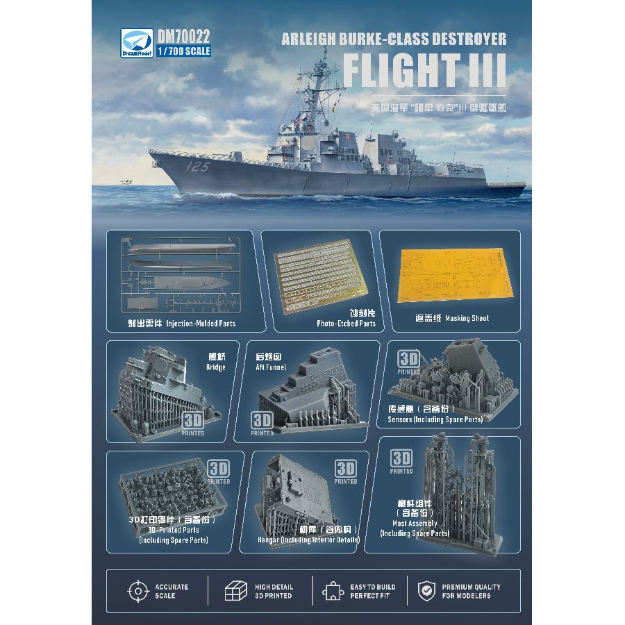 DM70022 DREAM 1/700 USA Navy A - đánh giá và giá Model Kit Yacht