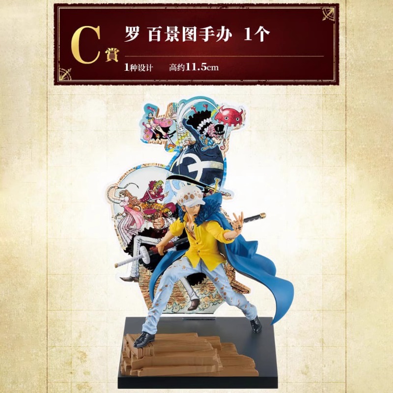 Bandai Original Anime One Piec - đánh giá và giá Model Kit Yamato