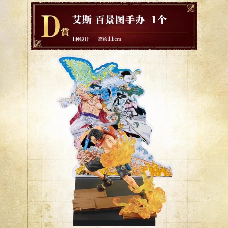 Bandai Original Anime One Piec - đánh giá và giá Model Kit Yamato