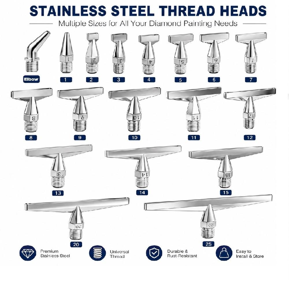 DIY High-Quality Stainless Ste - đánh giá và giá Model Kit Tool