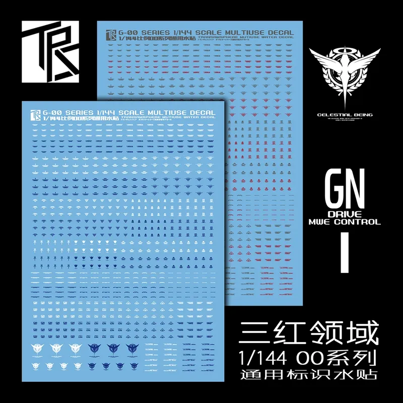 Sanhong Field RG HG MG Angel A - đánh giá và giá Logo Model Kit
